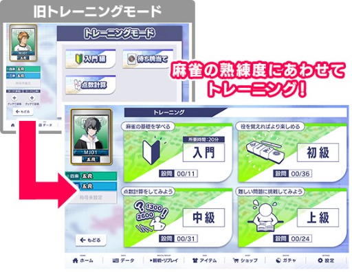 ���������꡼ No.007�Υ���ͥ������ / �֥���NET��� MJ�ס�Ver.10.0��������������ǤΤ��뿷�����ƥ�֥������७���פ䡤�����ץ쥤�䡼��ͷ�Ӥ䤹���ʤ뵡ǽ���ɲ�