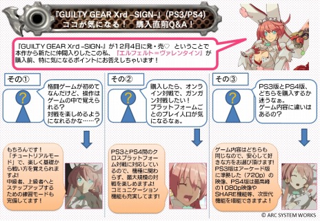 ������#005�Υ���ͥ���/PS3/PS4�ѥ��եȡ�GUILTY GEAR Xrd -SIGN-�׹���ľ���ε��ˤʤ�Q&A����������ȡ��꡼�⡼�ɤΥͥ��Х켫�ͤι��Τ�