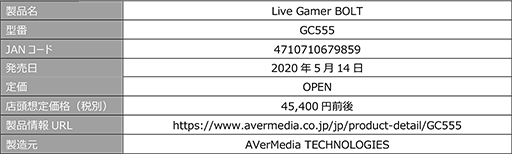 #005Υͥ/AVerMedia4K HDR60fpsϿǤ볰դץ˥åȡGC555פ5˹ȯ