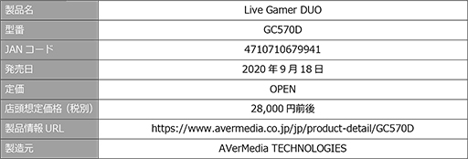 AVerMedia2HDMI1ܤαˤǤ륭ץ㥫ɡGC570Dפȯ