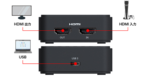 ���������꡼ No.003�Υ���ͥ������ / 4K/60fps��1080p/240fps��Ͽ���б����ǹ�2������Ⱦ�Ф�USB����ץ����˥åȤ�AVerMedia�����о�