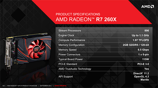 AMDR9 290꡼Radeon R9R7꡼ΥڥåR9 280XʲϴŪHD 7000ϤΥեå