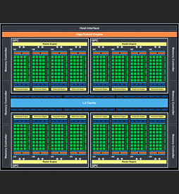 Radeon R9 290꡼HawaiiפΥƥˤ