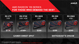 Radeon R9 270ץӥ塼179ɥΡȤۤHD 7870 GHz EditionɤϡŸ1פλԾǼȤʤGPU