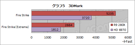 #032Υͥ/PRۤ줬BF4ץ쥤뤿GPUפRadeon R9μϤȲǽݤ