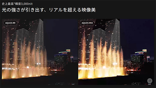 画像ギャラリー No.003のサムネイル画像 / 明るいディスプレイと強化したスピーカーで,より動画視聴を楽しめる最新スマホ「AQUOS R10」がシャープから登場