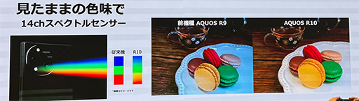 画像ギャラリー No.006のサムネイル画像 / 明るいディスプレイと強化したスピーカーで,より動画視聴を楽しめる最新スマホ「AQUOS R10」がシャープから登場