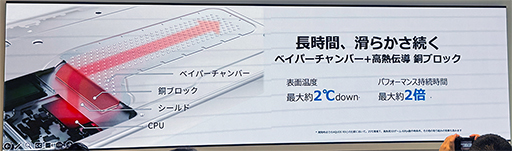 画像ギャラリー No.008のサムネイル画像 / 明るいディスプレイと強化したスピーカーで,より動画視聴を楽しめる最新スマホ「AQUOS R10」がシャープから登場