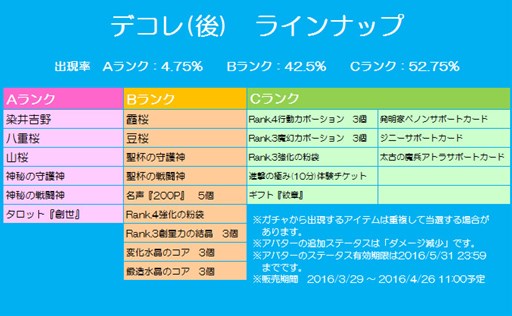 ���������꡼ No.012�Υ���ͥ������ / �֥��祳�ʥ��ȡס����������Ա��祭���ڡ���䤪�ָ����٥�Ȥ򳫺�