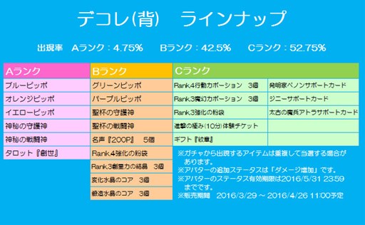 ���������꡼ No.014�Υ���ͥ������ / �֥��祳�ʥ��ȡס����������Ա��祭���ڡ���䤪�ָ����٥�Ȥ򳫺�