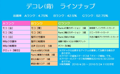 ���������꡼ No.014�Υ���ͥ������ / �֥��祳�ʥ��ȡ�����ʺץ��٥�Ȥ�������곫�š������åȥ���С���������ڡ���ʤɤ�»�