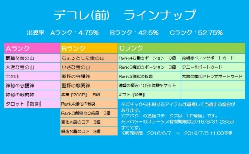 ���������꡼ No.002�Υ���ͥ������ / �֥��祳�ʥ��ȡ׿�������֡�ȯ���ȤڥΥ�״�Ͷ���٥�Ȥ�»ܡ��֥쥹��.5�ܥ����ڡ����