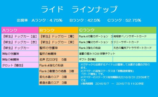 ���������꡼ No.003�Υ���ͥ������ / �֥��祳�ʥ��ȡ׿�������֡�ȯ���ȤڥΥ�״�Ͷ���٥�Ȥ�»ܡ��֥쥹��.5�ܥ����ڡ����