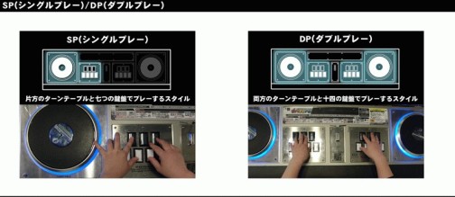 ưΥ꡼ǿbeatmania IIDX 21 SPADAסȥåץ󥫡MADOKADOLCE.ˤ鸫ץ쥤ࡼӡǺ