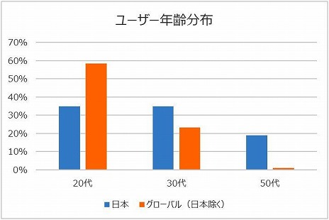 ꡼ No.008Υͥ / 饤󥹥Club M StarסܤǤӥ1021500˳ϡK-POPեΡ֥饷åܥȥɡ׻ָȿ