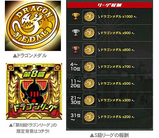 ���������꡼ No.002�Υ���ͥ������ / �֥ɥ饴��꡼��A�ס�����8��ɥ饴��꡼�����������롣�Ƕ������ब��ޤ�