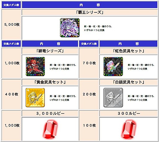 ���������꡼ No.003�Υ���ͥ������ / �֥ɥ饴��꡼��A�ס�����8��ɥ饴��꡼�����������롣�Ƕ������ब��ޤ�