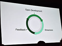  No.019Υͥ / GDC 2019ϡȤܼۤԡɤäSubnauticaפϡץ쥤䡼ޤѤäץޡJonas Boetel᤬ܺΥ꡼򿶤֤