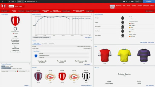 åֱĥFootball Manager 2014פΤǡȤˤȤäͳϤʤɾҲ𤷤Ƥߤ