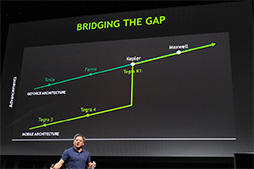 CES 2014NVIDIAμSoCTegra K1оǡKeplerϥХü饹ѥޤǤ򥫥СGPUȤʤ