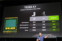 CES 2014NVIDIAμSoCTegra K1оǡKeplerϥХü饹ѥޤǤ򥫥СGPUȤʤ