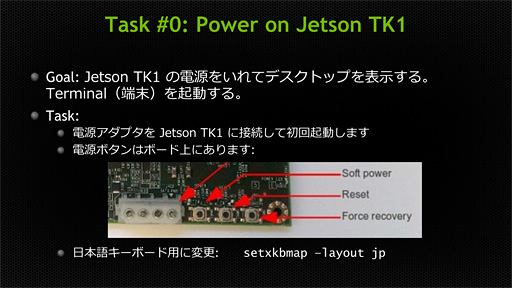 Tegra K1ܤγȯåȡJetson TK1פưƤߤ