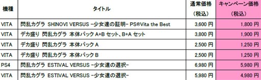 ���������꡼ No.004�Υ���ͥ������ / �����𥫥��� ESTIVAL VERSUS -����ã������-����Ϻ�顼��� ���ո�Ź��8��1����ꥳ��ܼ»ܡ�PS Store�ǥ������
