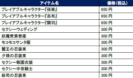 ���������꡼ No.021�Υ���ͥ������ / �����𥫥��� ESTIVAL VERSUS -����ã������-�פ˰쵳���餫���¹���סִر��ס�Ϥ�ۡפ��о�