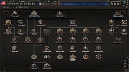 Hearts of Iron IV Υեȥץå󡣥ե˾凉ȥƥκǿ򡤥꡼ˤȹ碌ƾҲ