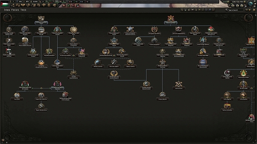 ���������꡼ No.003�Υ���ͥ������ / ��Hearts of Iron IV�פο�DLC��Graveyard of Empires�ɤ�������꡼��������󡤥���ɡ����饯�����ե��˥�����˹�����˥ĥ꡼���ɲ�