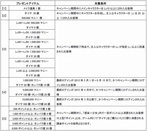 ���������꡼ No.001�Υ���ͥ������ / �ִ����߾�����1��ǯ��ǰ�����ڡ���»ܡ�����������פȤΥ���ܤ�