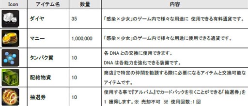 ���������꡼ No.002�Υ���ͥ������ / �ִ����߾����׿����ץ쥤�䡼�����֤��������ޡ������륫�७���ڡ���׳���