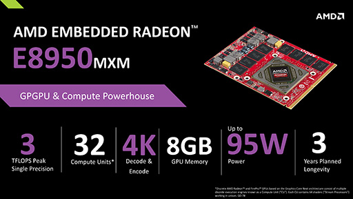 AMDȤ߹߸GPURadeon E8950MXMפʤ3ʤȯɽ4K򸫿ƥϥɤȤ߹GPUȽ