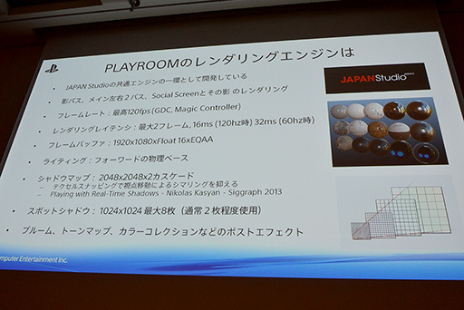 ���������꡼ No.009�Υ���ͥ������ / ��CEDEC 2015��VR�ѥ����२�󥸥�ȯ�Ϥ��������դ��衣��The PlayRoom VR�ץ��󥸥��ȯ����SCE����ѥ󥹥����������������