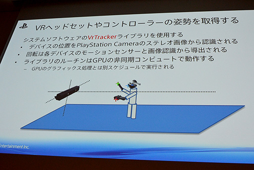 ���������꡼ No.012�Υ���ͥ������ / ��CEDEC 2015��VR�ѥ����२�󥸥�ȯ�Ϥ��������դ��衣��The PlayRoom VR�ץ��󥸥��ȯ����SCE����ѥ󥹥����������������