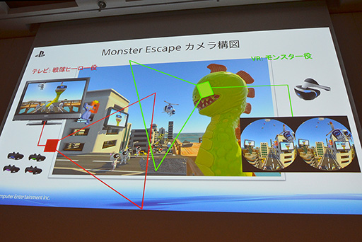 ���������꡼ No.032�Υ���ͥ������ / ��CEDEC 2015��VR�ѥ����२�󥸥�ȯ�Ϥ��������դ��衣��The PlayRoom VR�ץ��󥸥��ȯ����SCE����ѥ󥹥����������������