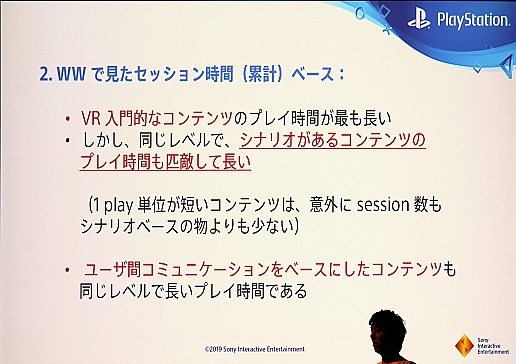 CEDEC 2019SIE֤PlayStation VR3ǯ֤ε