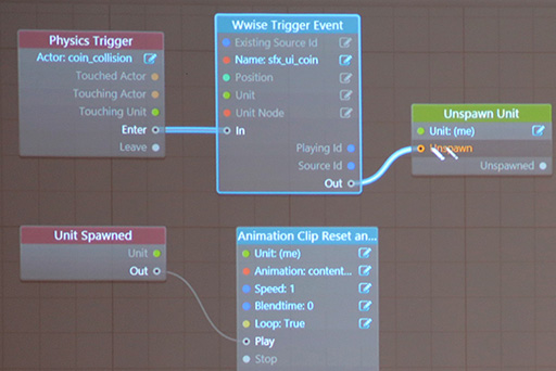 CEDEC 2015Autodeskä२󥸥StingrayפCEDECǤϪܡ̤ƤμϤϡ