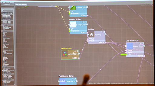 CEDEC 2015Autodeskä२󥸥StingrayפCEDECǤϪܡ̤ƤμϤϡ