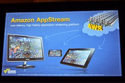 #004Υͥ/GDC 2014ϼѥൡϥȥ꡼ߥCGܥCGΥϥ֥åɤˡ Amazonưǥ