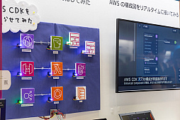 ꡼ No.005Υͥ / Υ󥿥ӥ塼AWS롤ܤΥΥХŸ٤볫ȯ / Ļٱ硽AIȥ饦ɤ⤿餹ǽ