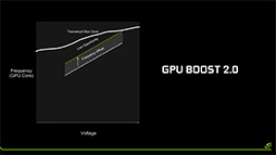 ʤ3DGEGeForce GTX 1080פȤϤɤGPUΥƥҤȤ