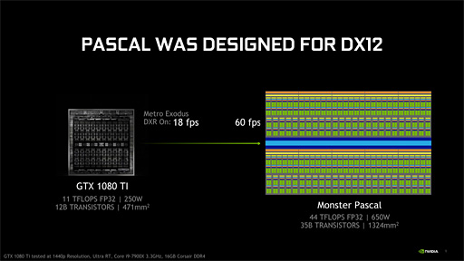 NVIDIAPascalʹߤΡRT CoreGPUפDirectX Raytracing򥵥ݡȤ