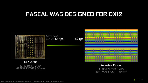 NVIDIAPascalʹߤΡRT CoreGPUפDirectX Raytracing򥵥ݡȤ