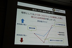 ���������꡼ No.054�Υ���ͥ������ / ��CEDEC 2015�ϡ־����Իԡפο���ǽ�ֵ���ܥ��ܶ���פ�����Ϫ�ܡ����å����֤����ͤ˶ä����󶡤��뱿�� -�����ԻԤλ��㤫��-�פ��ݡ���