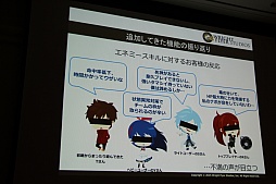 ���������꡼ No.055�Υ���ͥ������ / ��CEDEC 2015�ϡ־����Իԡפο���ǽ�ֵ���ܥ��ܶ���פ�����Ϫ�ܡ����å����֤����ͤ˶ä����󶡤��뱿�� -�����ԻԤλ��㤫��-�פ��ݡ���