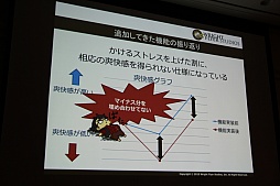 ���������꡼ No.057�Υ���ͥ������ / ��CEDEC 2015�ϡ־����Իԡפο���ǽ�ֵ���ܥ��ܶ���פ�����Ϫ�ܡ����å����֤����ͤ˶ä����󶡤��뱿�� -�����ԻԤλ��㤫��-�פ��ݡ���