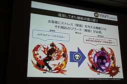 ���������꡼ No.058�Υ���ͥ������ / ��CEDEC 2015�ϡ־����Իԡפο���ǽ�ֵ���ܥ��ܶ���פ�����Ϫ�ܡ����å����֤����ͤ˶ä����󶡤��뱿�� -�����ԻԤλ��㤫��-�פ��ݡ���