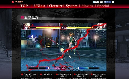 UNDER NIGHT IN-BIRTH Exe:LateסॷƥξҲڡȤǸ