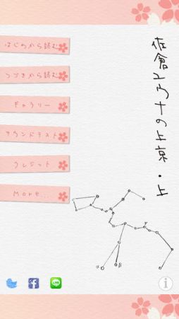 ���ҥ楦�ʤξ������